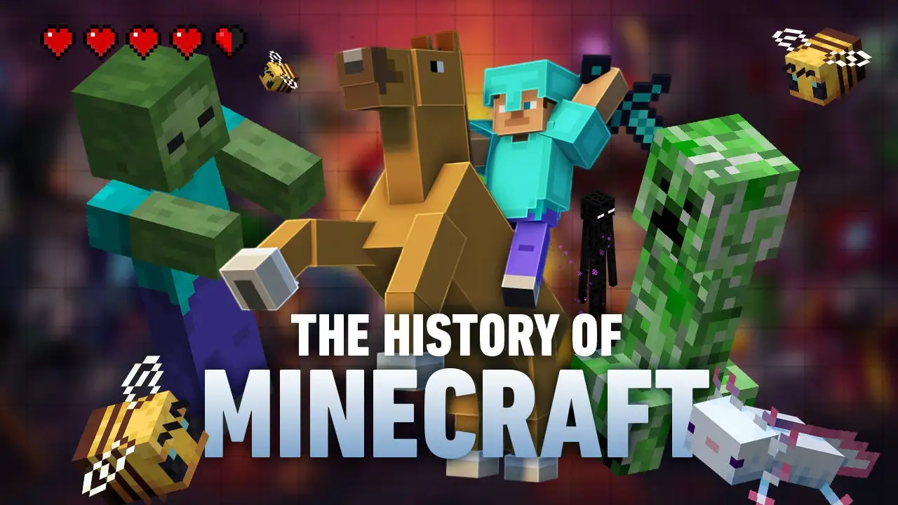 History and Evolution of Minecraft (2)